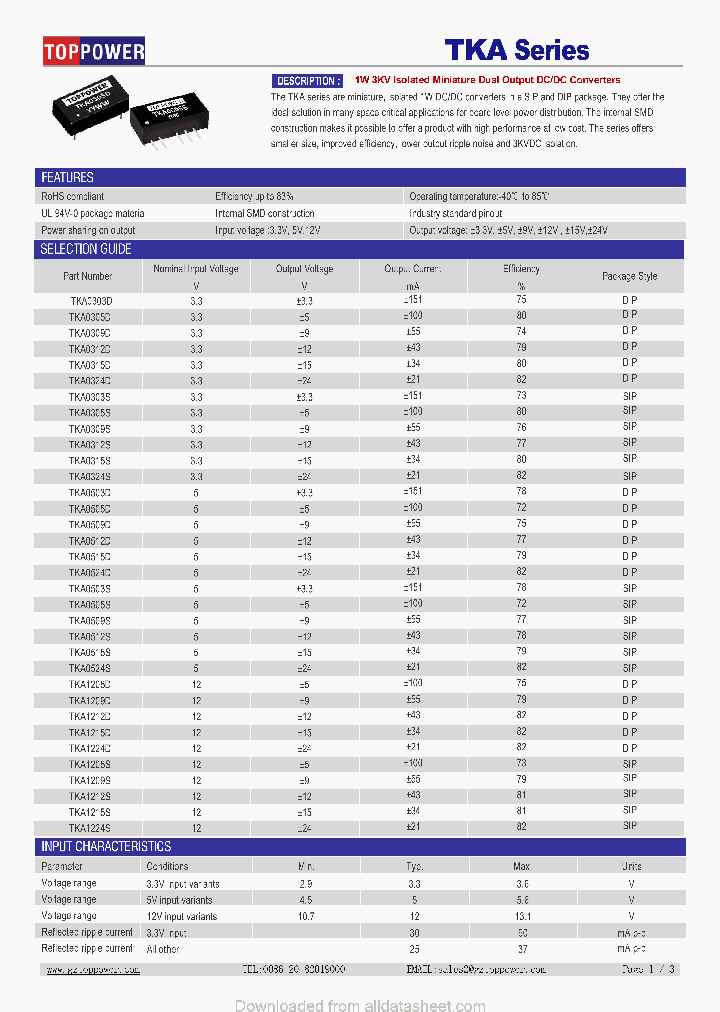 TKA0303D_9036600.PDF Datasheet