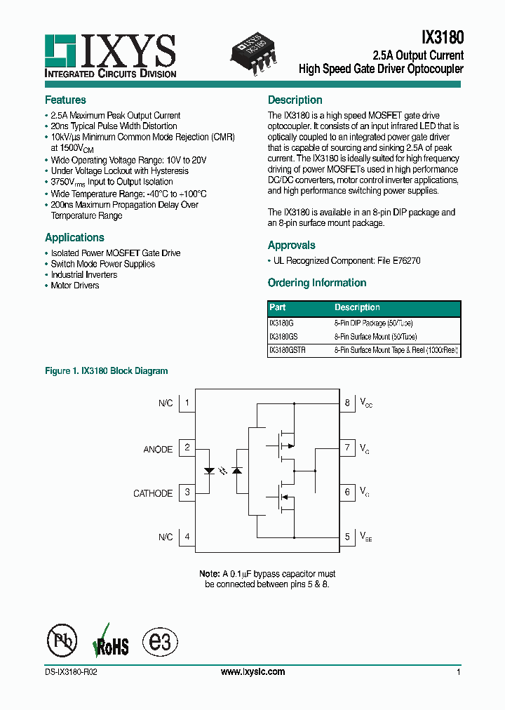IX3180_9037056.PDF Datasheet