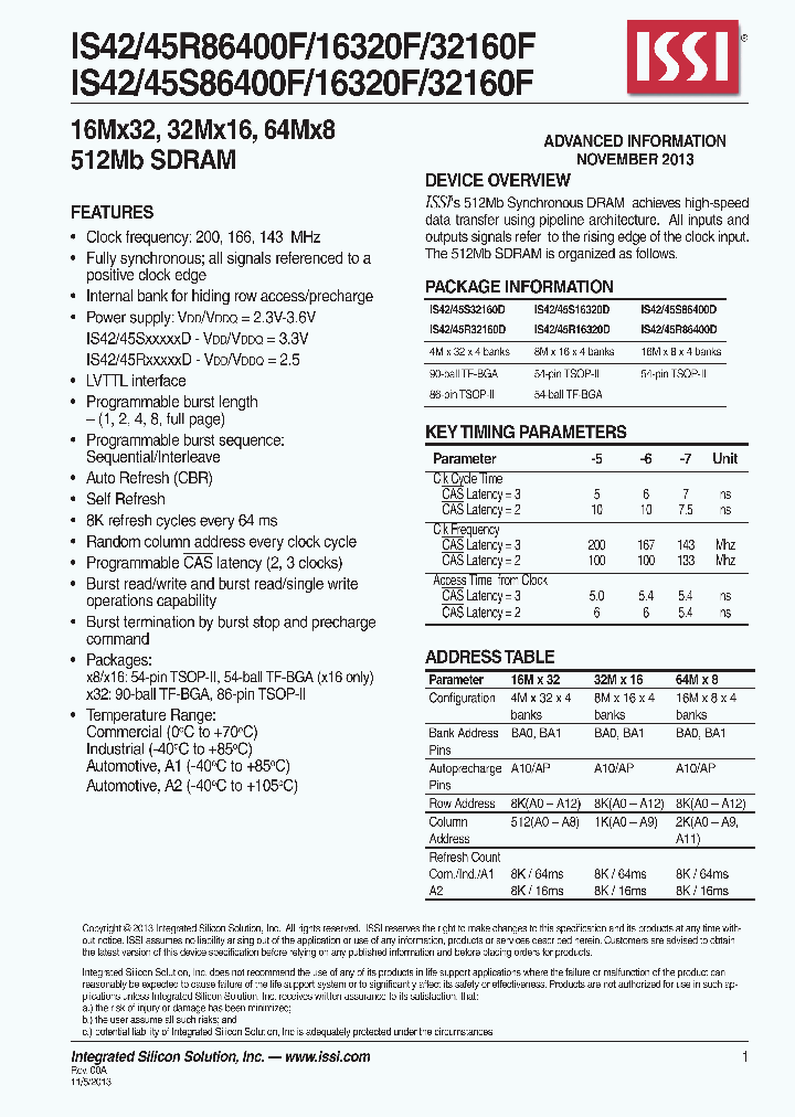 IS45S86400F_9037118.PDF Datasheet