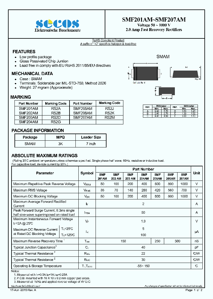 SMF207AM_9037249.PDF Datasheet