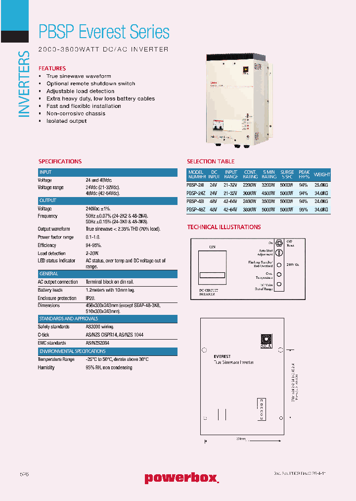 PBSP-EVEREST_9037296.PDF Datasheet