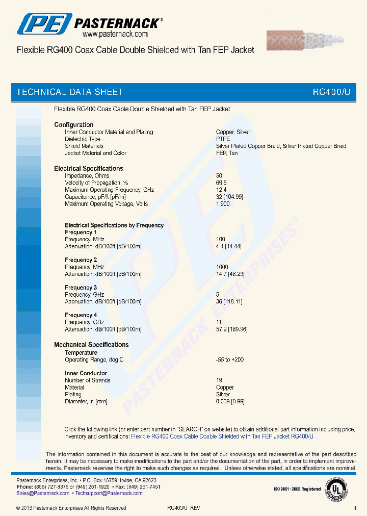 RG400-U_9037298.PDF Datasheet