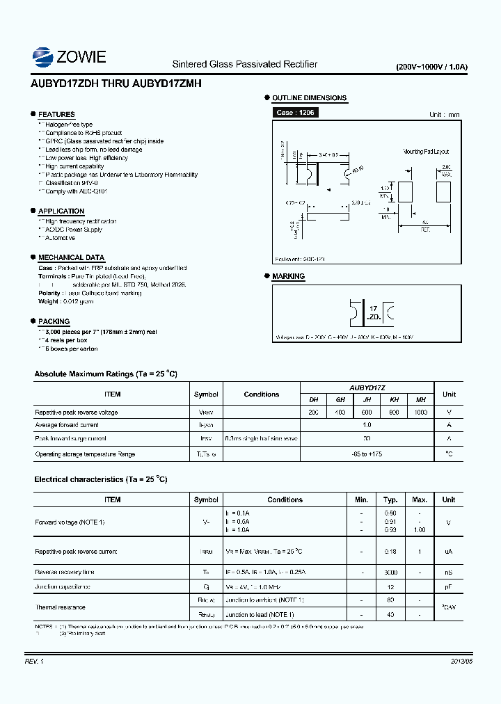 AUBYD17ZJH_9037594.PDF Datasheet