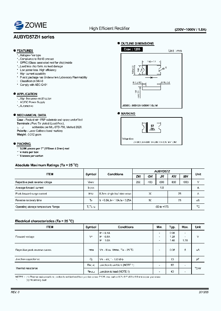 AUBYD57ZH_9037604.PDF Datasheet