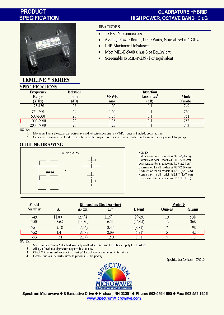 750_9037736.PDF Datasheet
