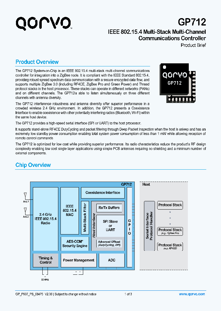 GP712_9037826.PDF Datasheet