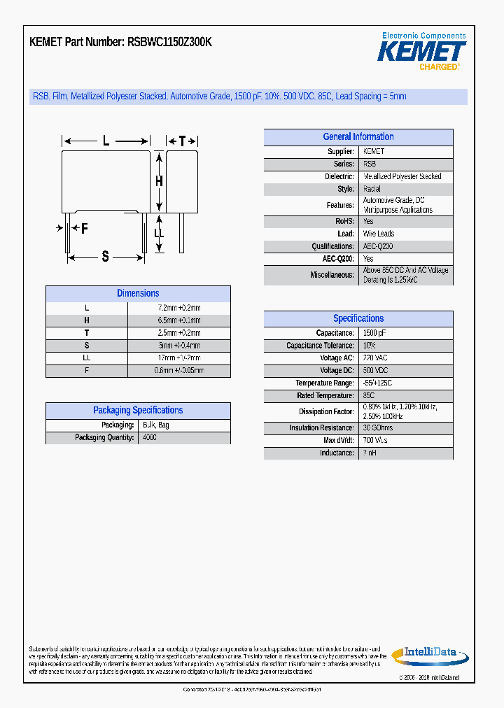 RSBWC1150Z300K_9037947.PDF Datasheet