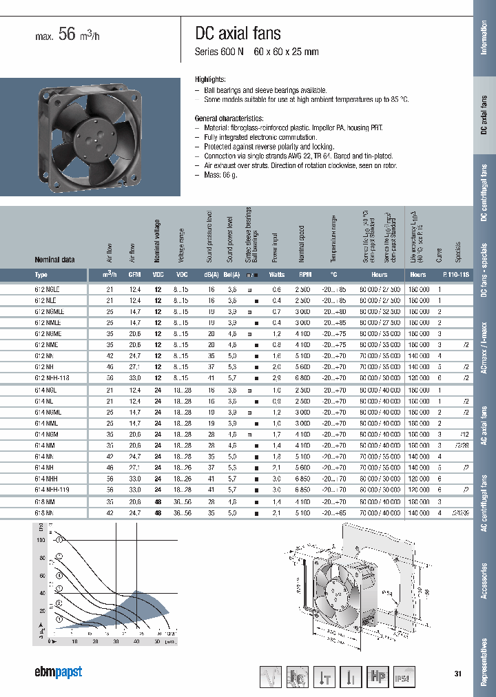 612NHH-118_9038088.PDF Datasheet