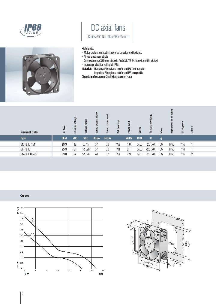 614NHHU-286_9038093.PDF Datasheet