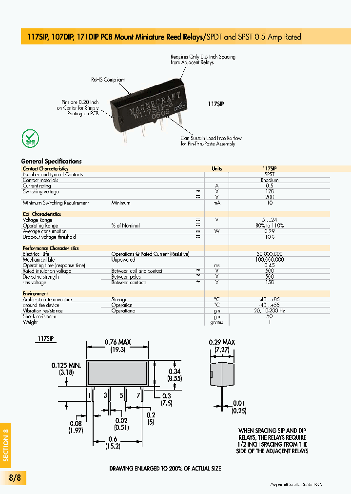 W171DIP-4_9038354.PDF Datasheet