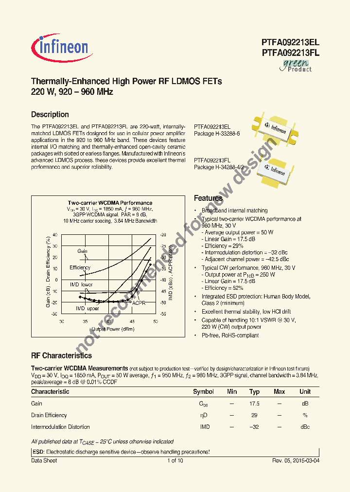PTFA092213EL-15_9038484.PDF Datasheet