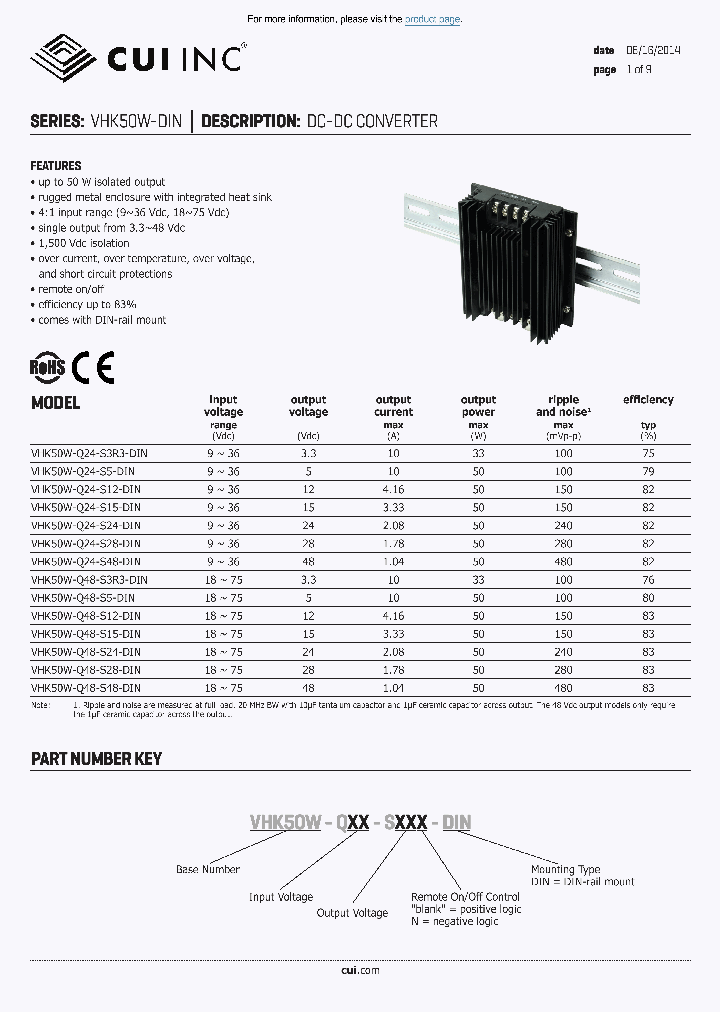 VHK50W-DIN_9038661.PDF Datasheet