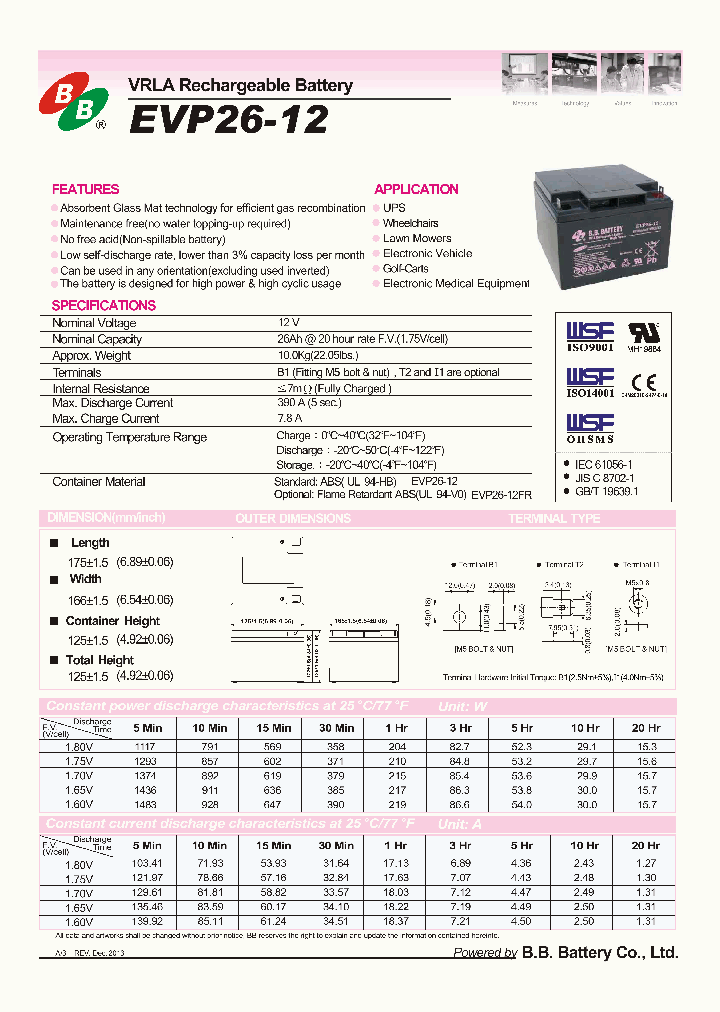 EVP26-12-15_9039182.PDF Datasheet