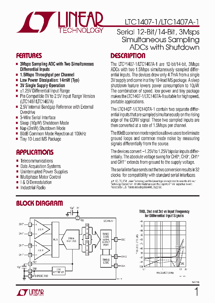 LTC1407A-1-15_9039229.PDF Datasheet