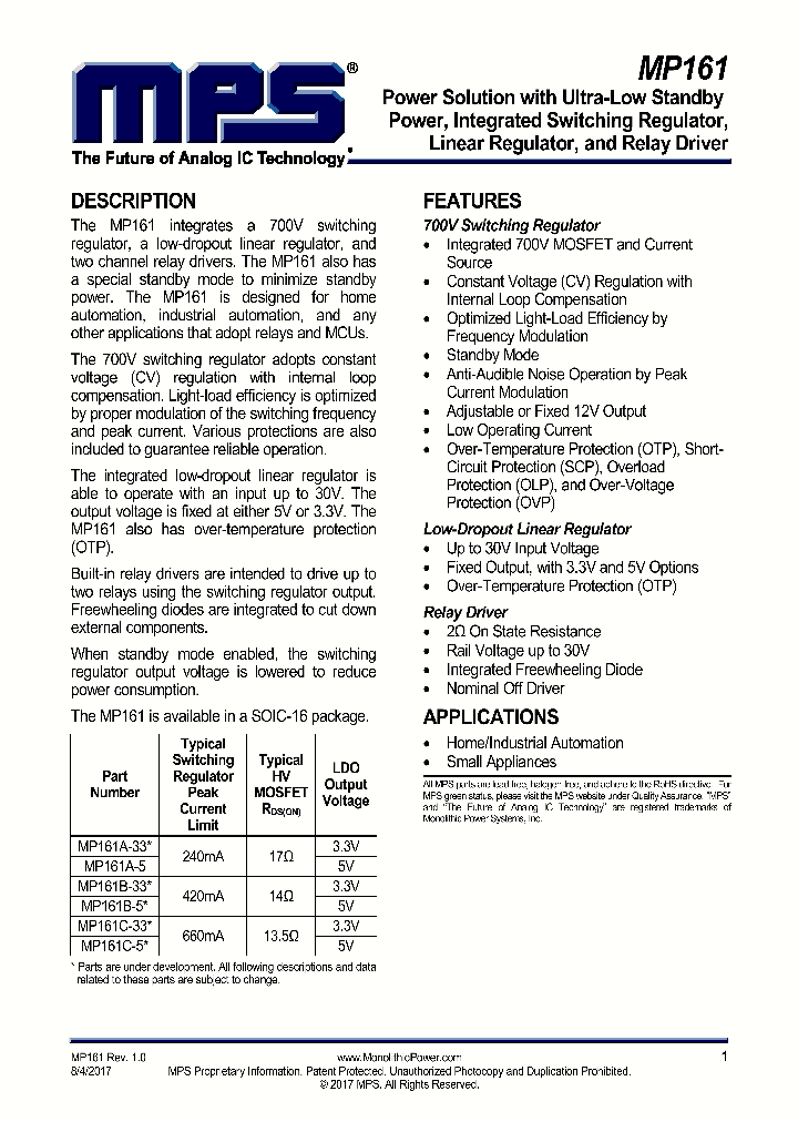 MP161_9039450.PDF Datasheet