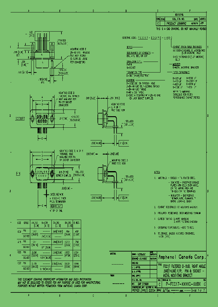 P-FCC17-XXXXC-XXBX_9039866.PDF Datasheet