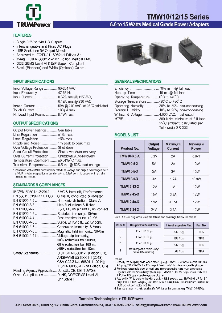 TMW10-33-X_9039924.PDF Datasheet
