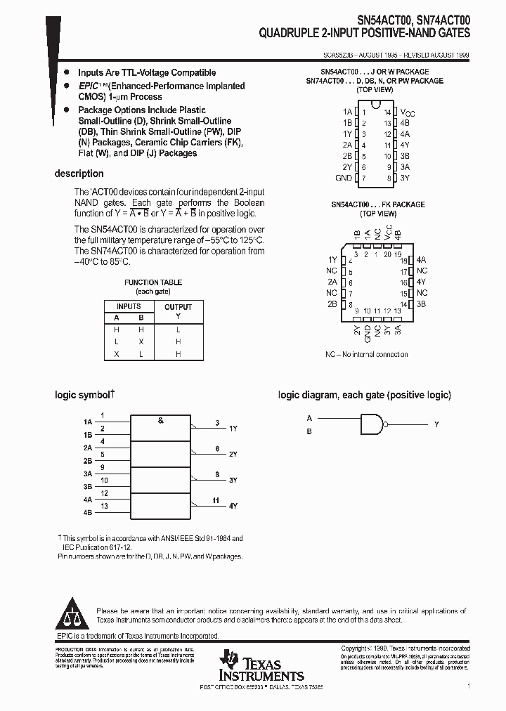 SN74ACT00PW_9040341.PDF Datasheet