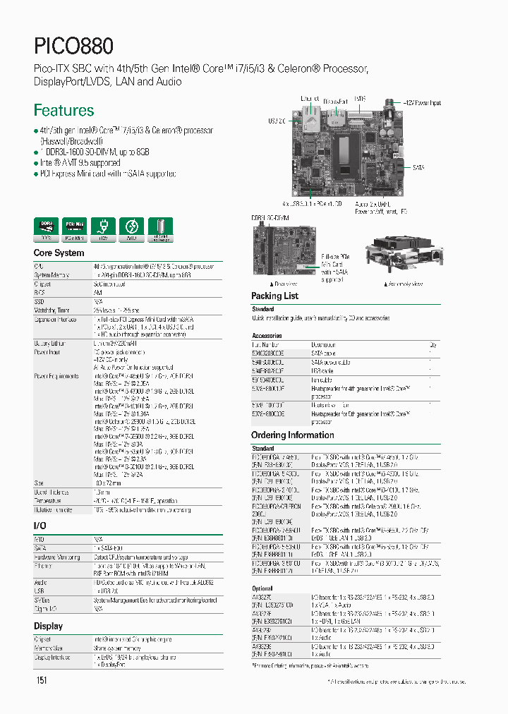 PICO880PGA-C-2980U_9040521.PDF Datasheet