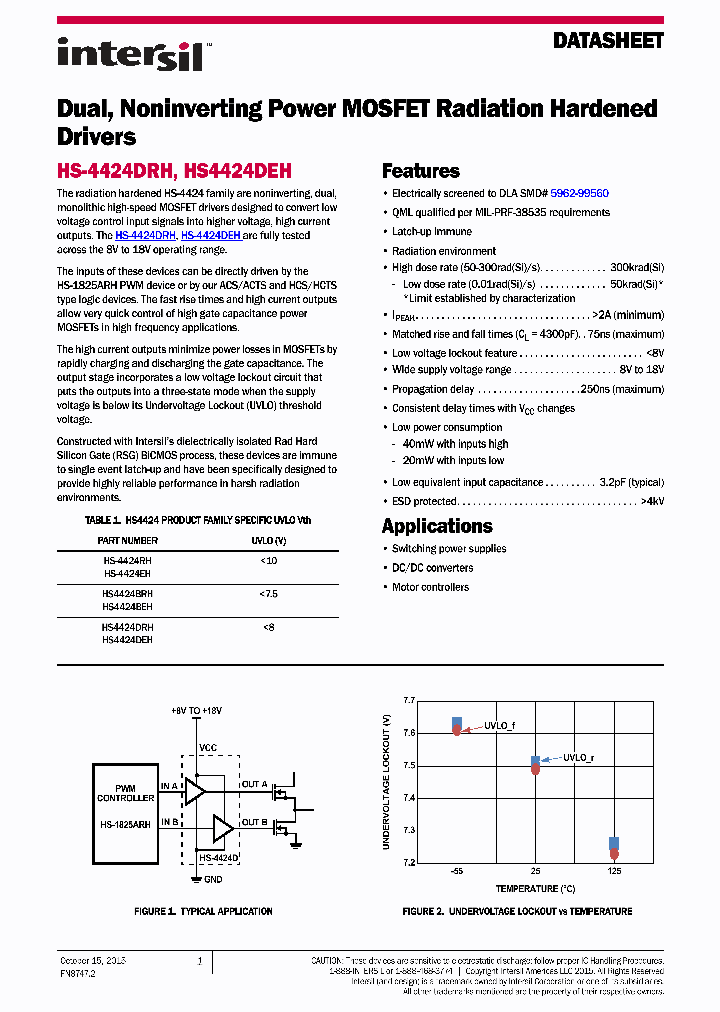 HS-4424DRH_9041145.PDF Datasheet
