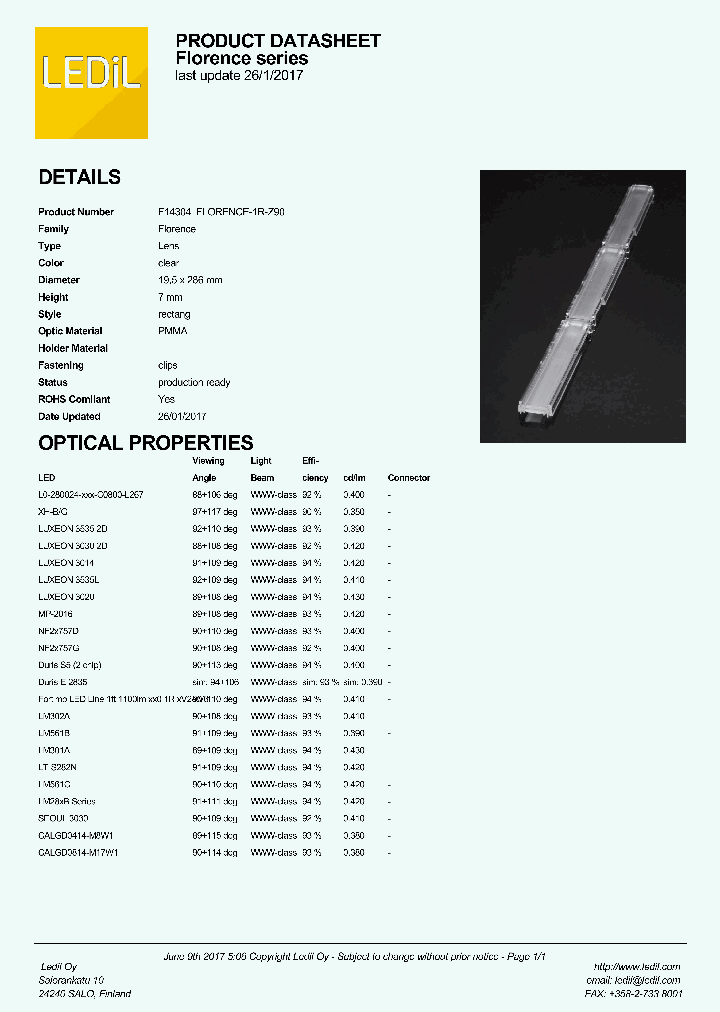 F14304_9041216.PDF Datasheet