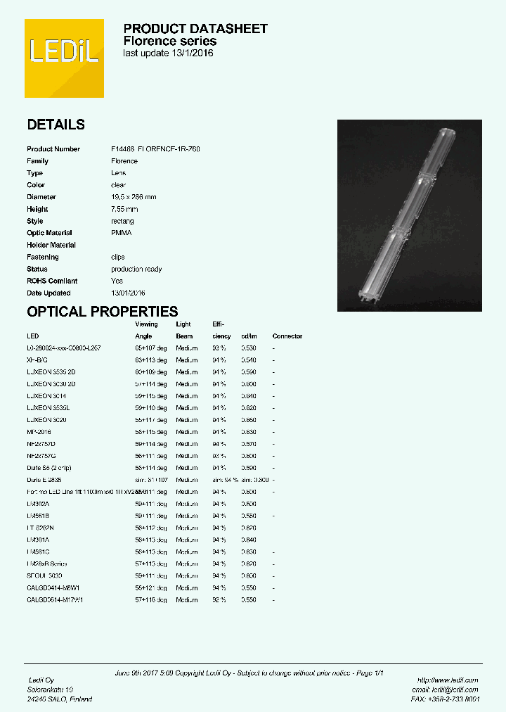 F14468_9041223.PDF Datasheet