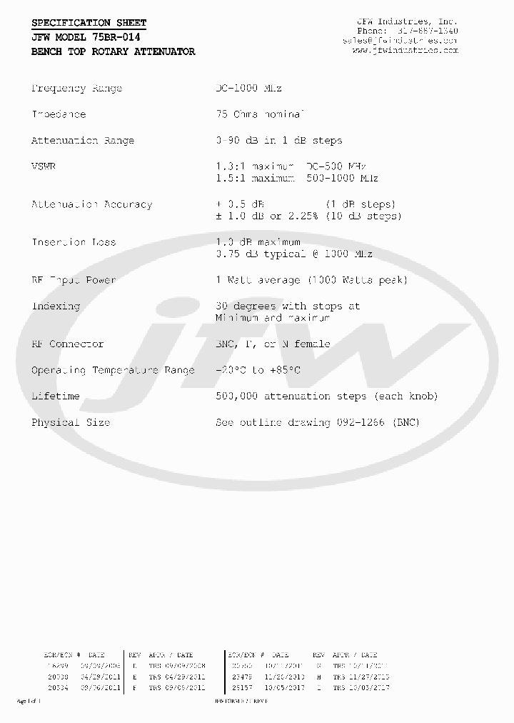 75BR-014-17_9041297.PDF Datasheet