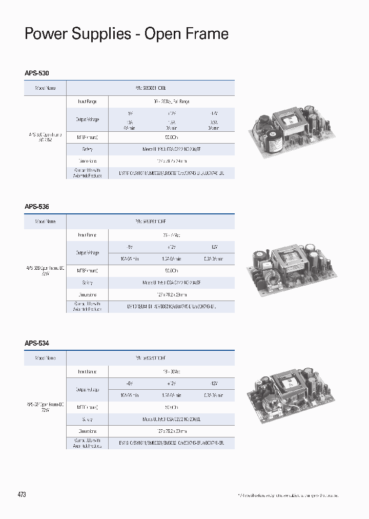 APS-530-17_9041568.PDF Datasheet