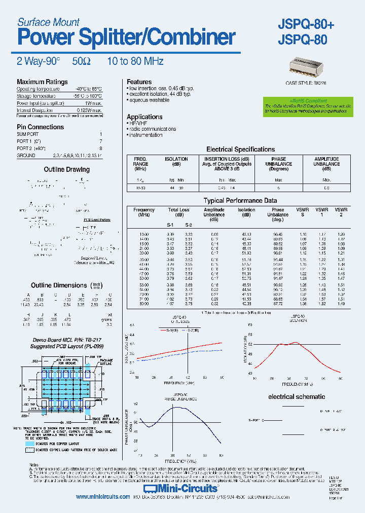 JSPQ-80_9041659.PDF Datasheet