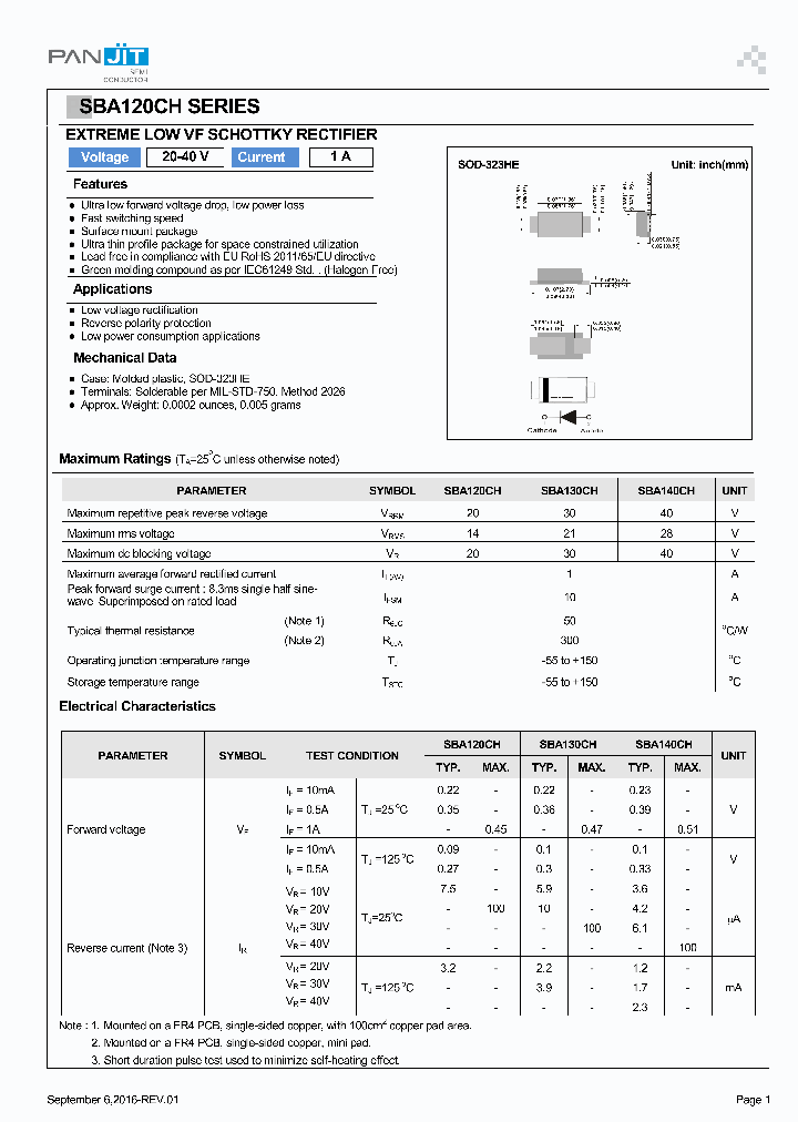 SBA140CH-R1-00001_9042069.PDF Datasheet