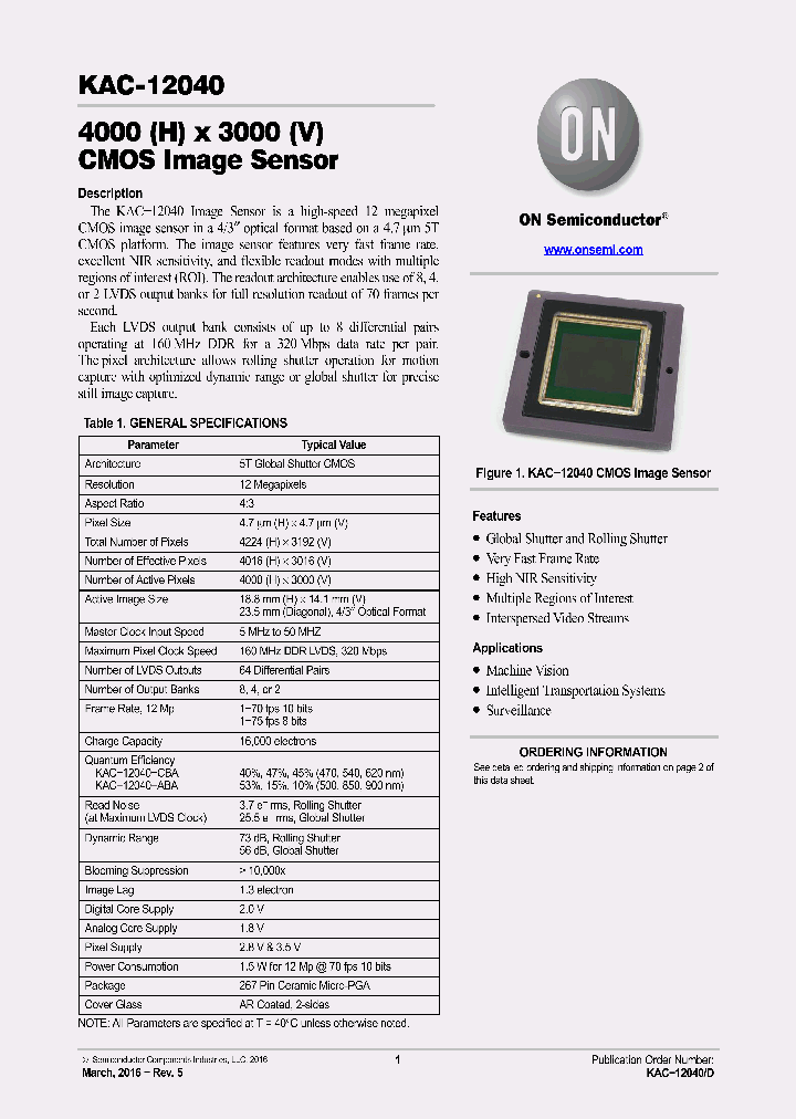 KAC-12040-ABA-JD-AE_9042402.PDF Datasheet