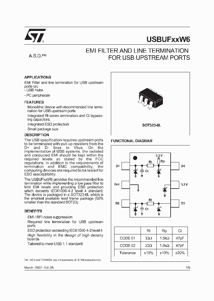 USBUFXXW6_9042629.PDF Datasheet