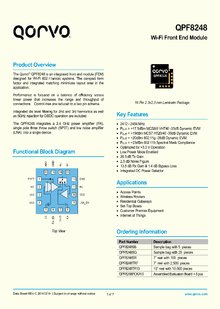 QPF8248_9042727.PDF Datasheet