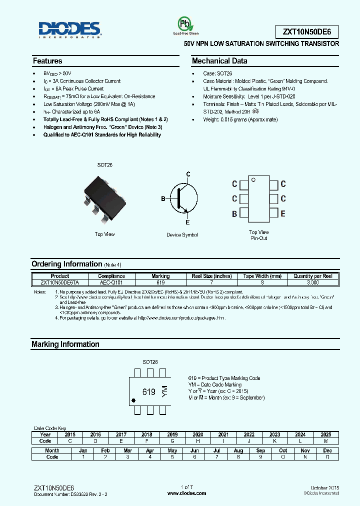ZXT10N50DE6TA_9043724.PDF Datasheet