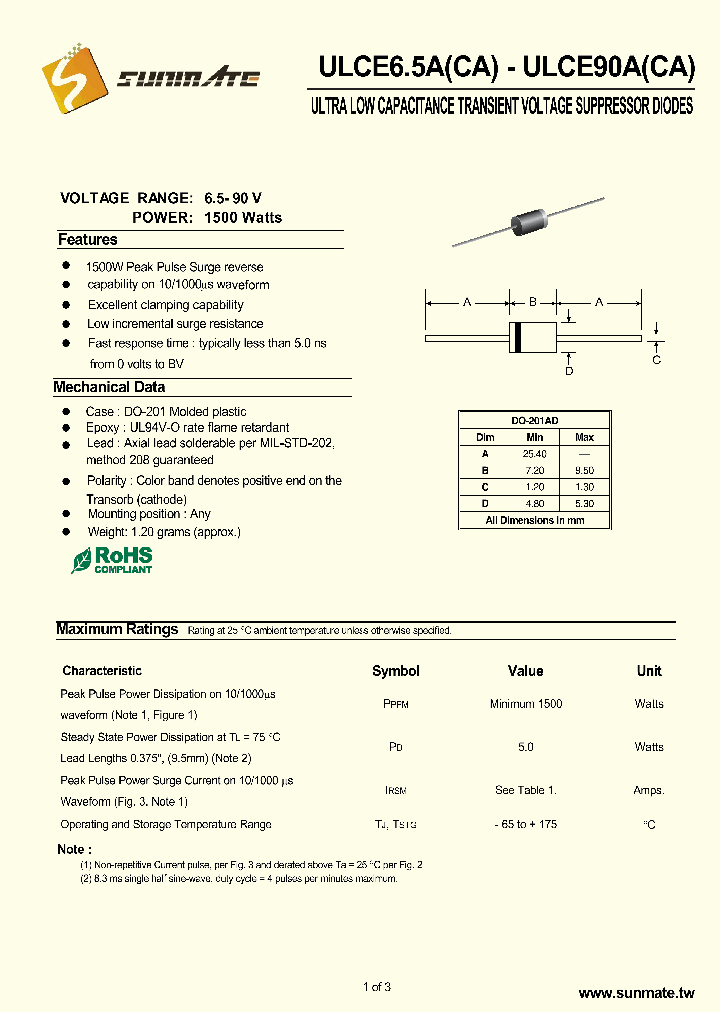 ULCE10A_9043791.PDF Datasheet