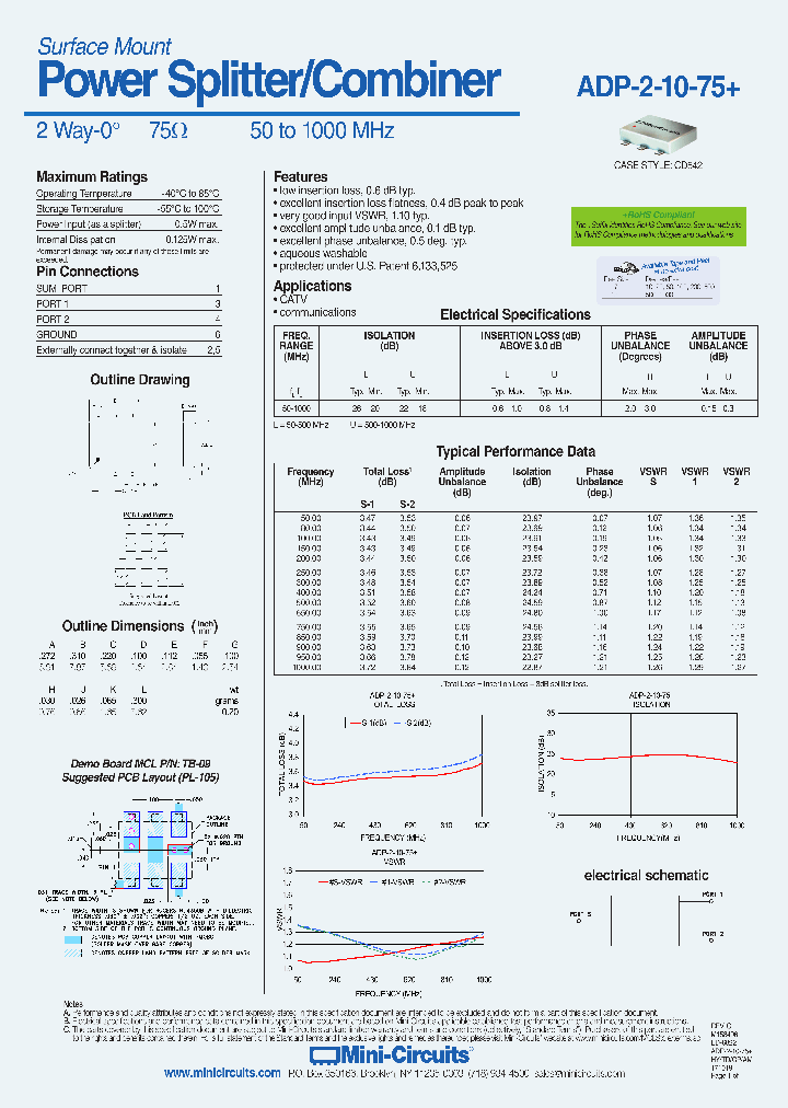 ADP-2-10-75_9043883.PDF Datasheet