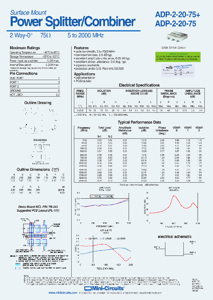 ADP-2-20-75_9043891.PDF Datasheet