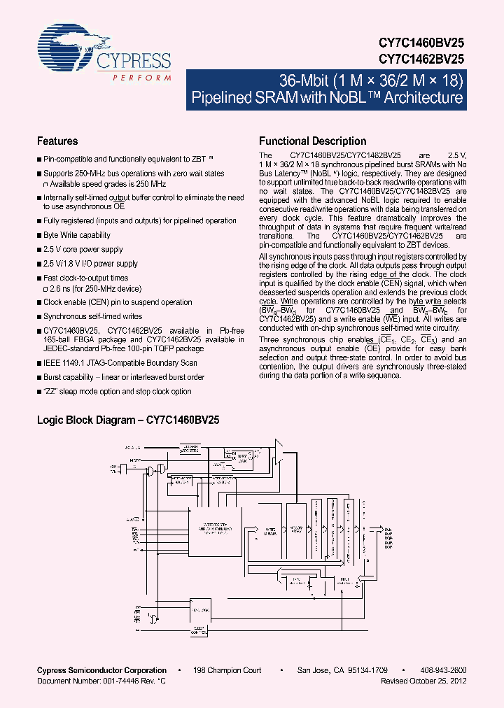 CY7C1460BV25_9044053.PDF Datasheet