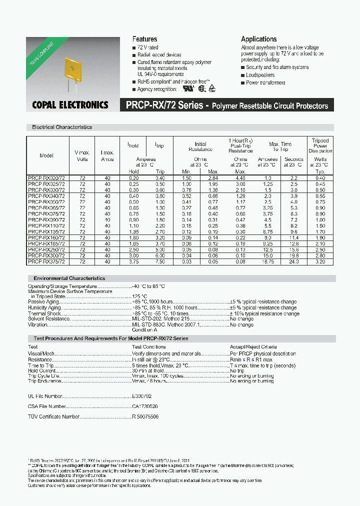 PRCP-RX04072_9044215.PDF Datasheet
