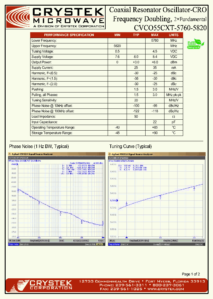 CVCO55CXT-5760-5820_9044375.PDF Datasheet