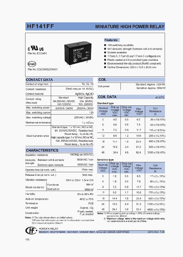 HF141FF024-HSXXX_9044827.PDF Datasheet
