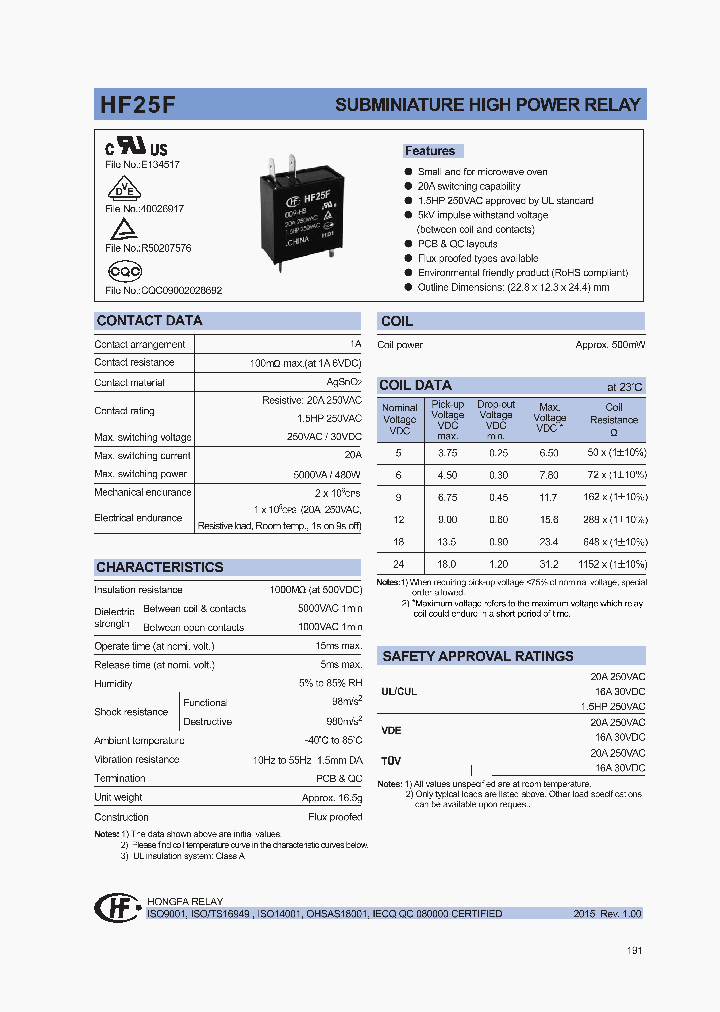 HF25F024-HSXXX_9044830.PDF Datasheet