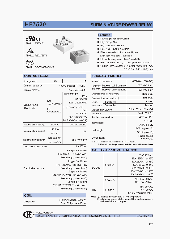 HF7520024-HSXXX_9044836.PDF Datasheet