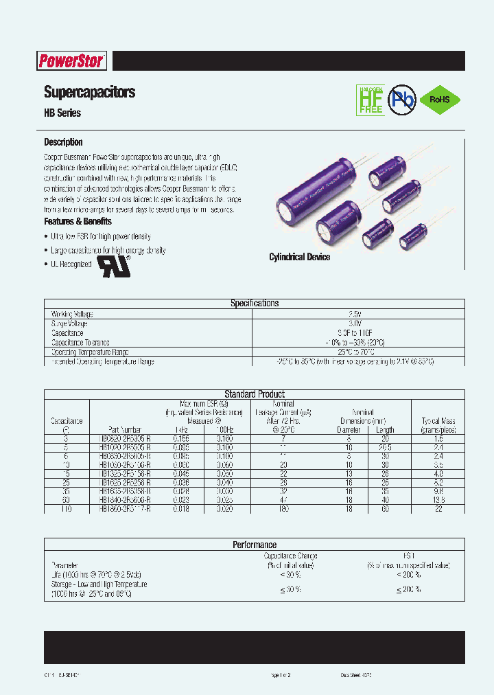 HB1840-2R5606-R_9045565.PDF Datasheet
