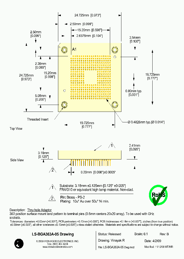 LS-BGA363A-05_9045713.PDF Datasheet