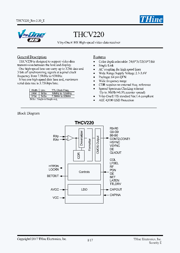 THCV220-17_9045887.PDF Datasheet