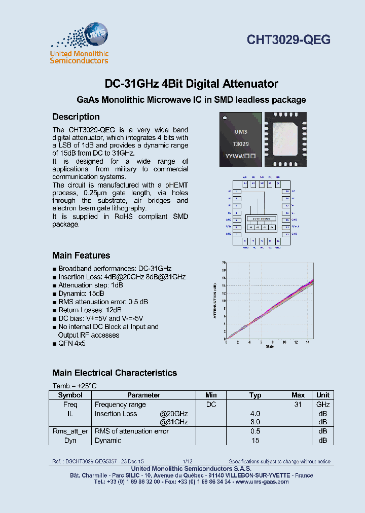 CHT3029-QEG_9046238.PDF Datasheet