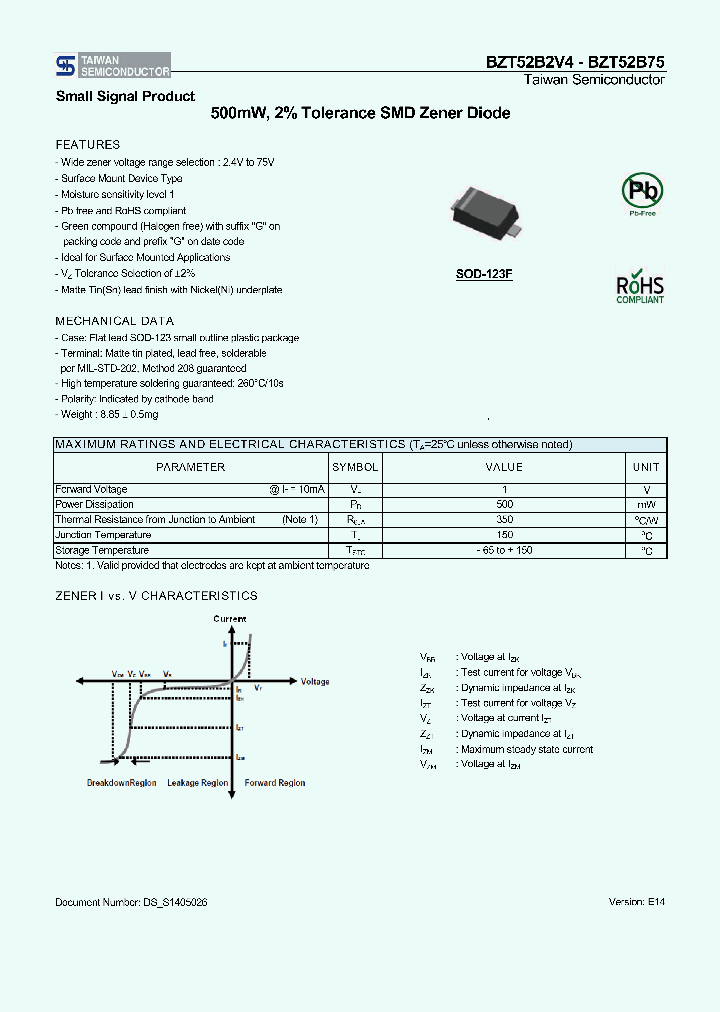 BZT52B8V2_9046568.PDF Datasheet