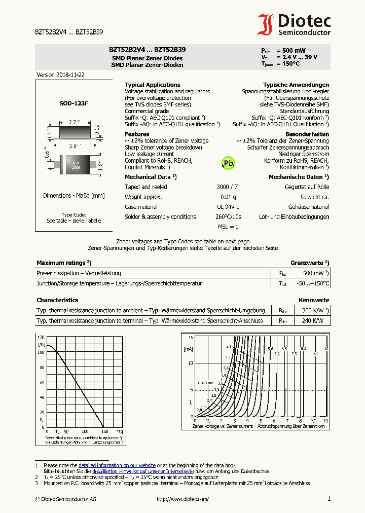 BZT52B8V2_9046576.PDF Datasheet