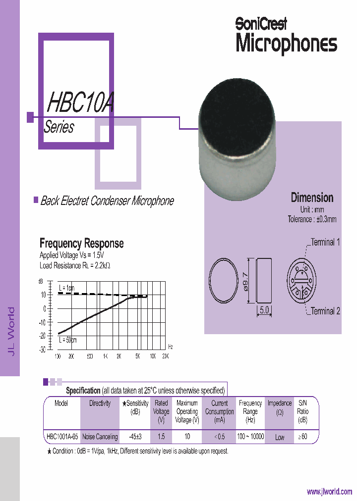 HBC10A_9046720.PDF Datasheet